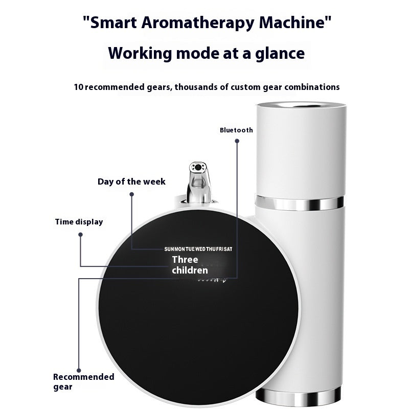 Smart Ultrasonic Aroma Diffuser